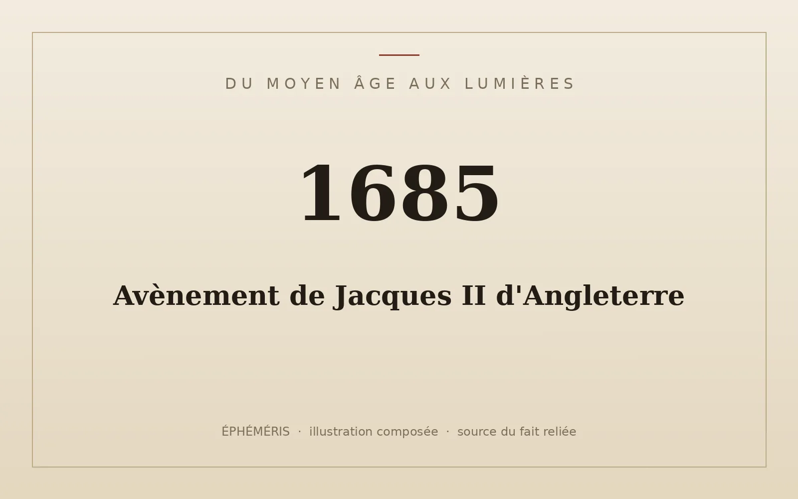 Plaque typographique : Avènement de Jacques II d'Angleterre.