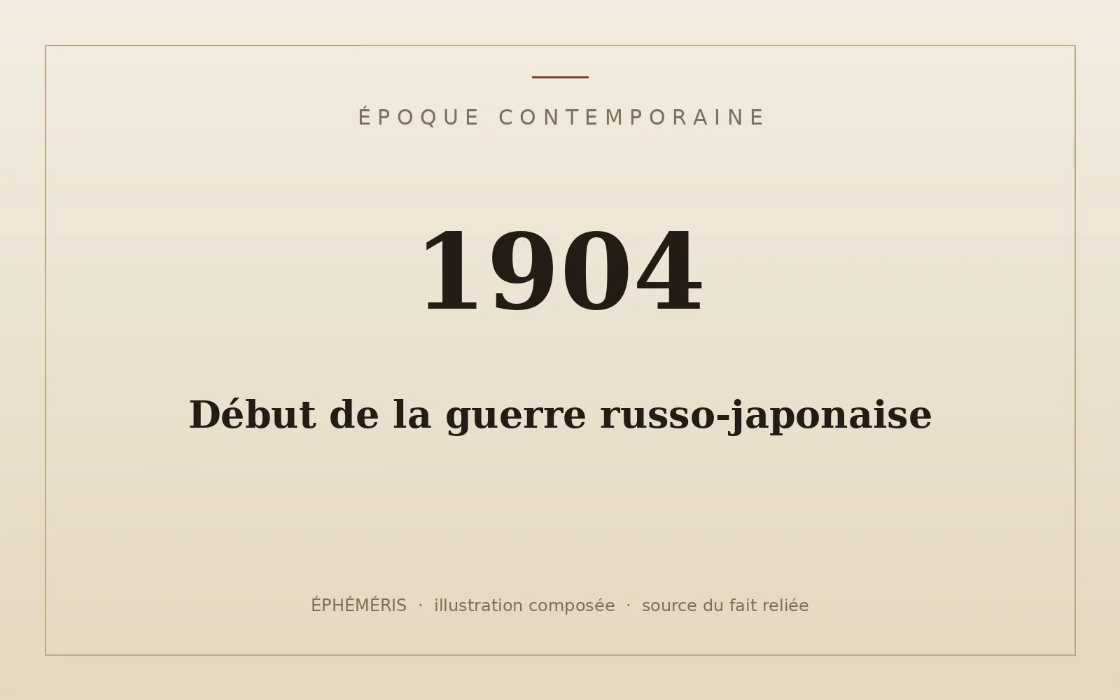 Plaque typographique : Début de la guerre russo-japonaise.