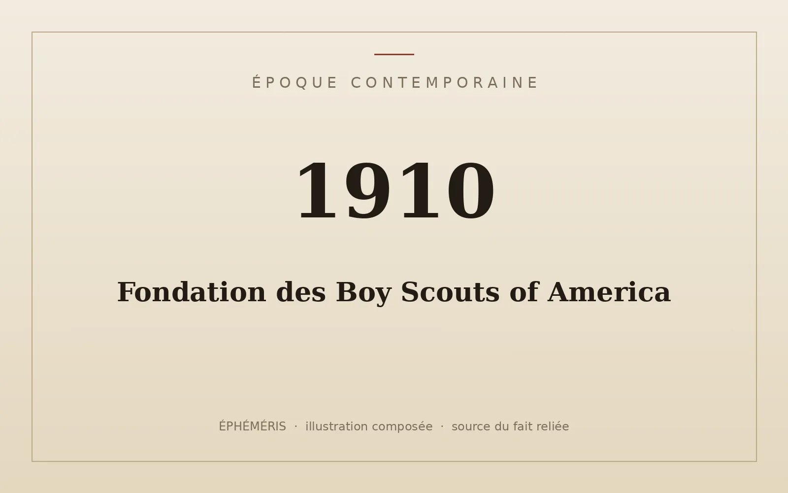 Plaque typographique : Fondation des Boy Scouts of America.