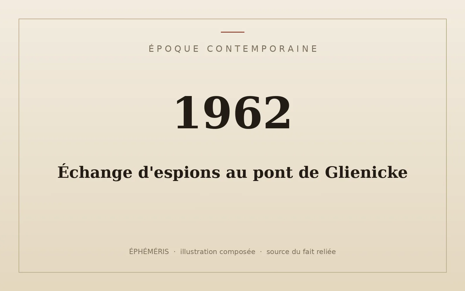 Plaque typographique : Échange d'espions au pont de Glienicke.