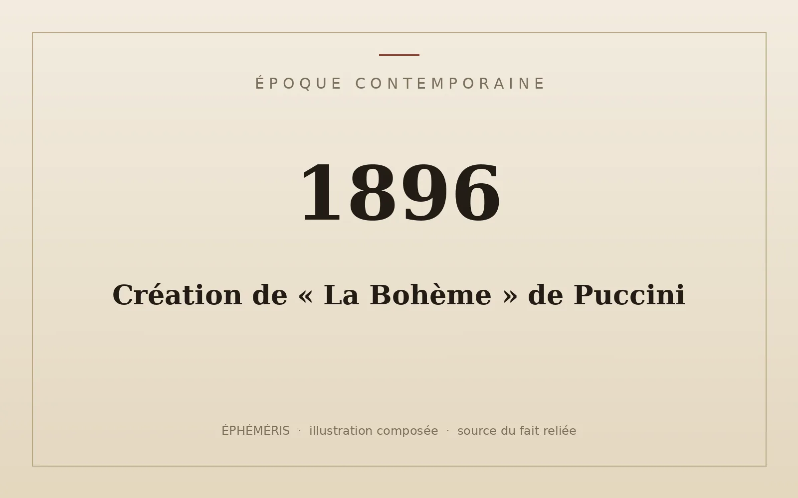 Plaque typographique : Création de « La Bohème » de Puccini.