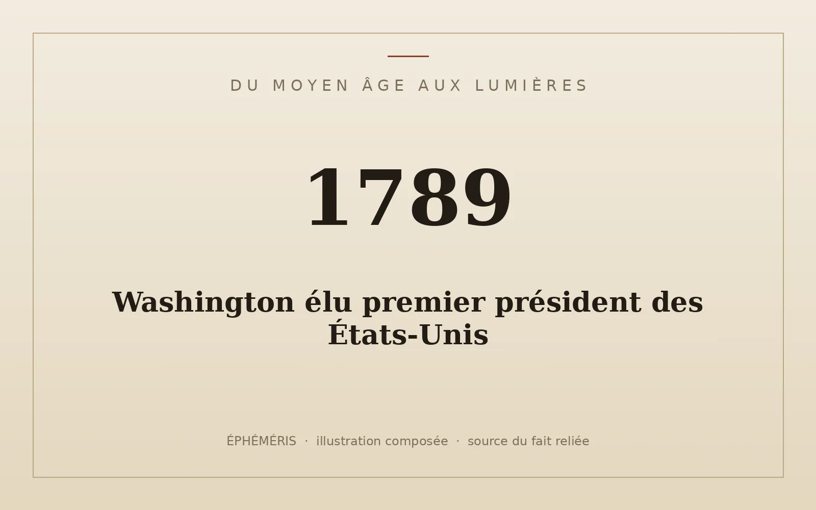 Plaque typographique : Washington élu premier président des États-Unis.