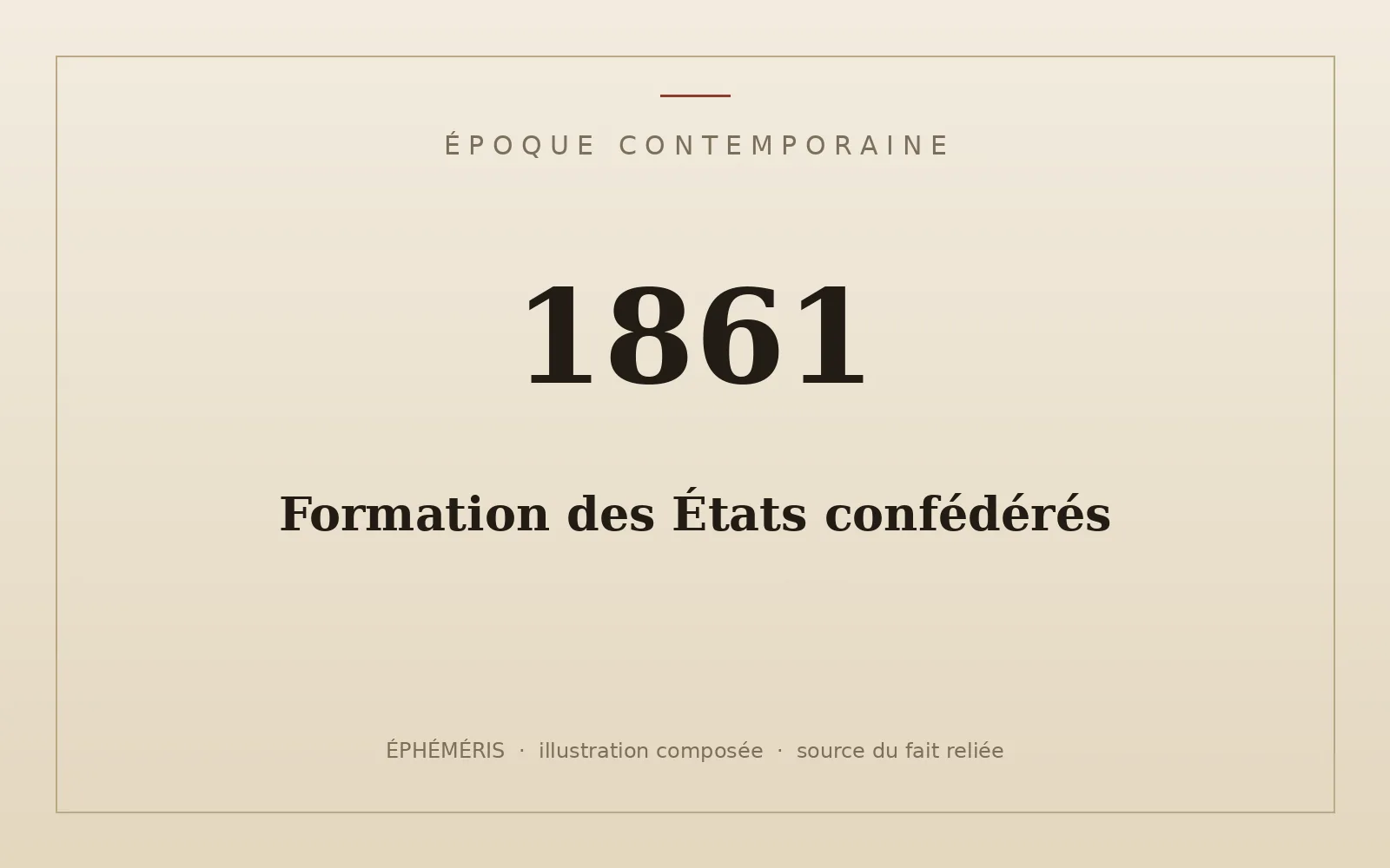 Plaque typographique : Formation des États confédérés.