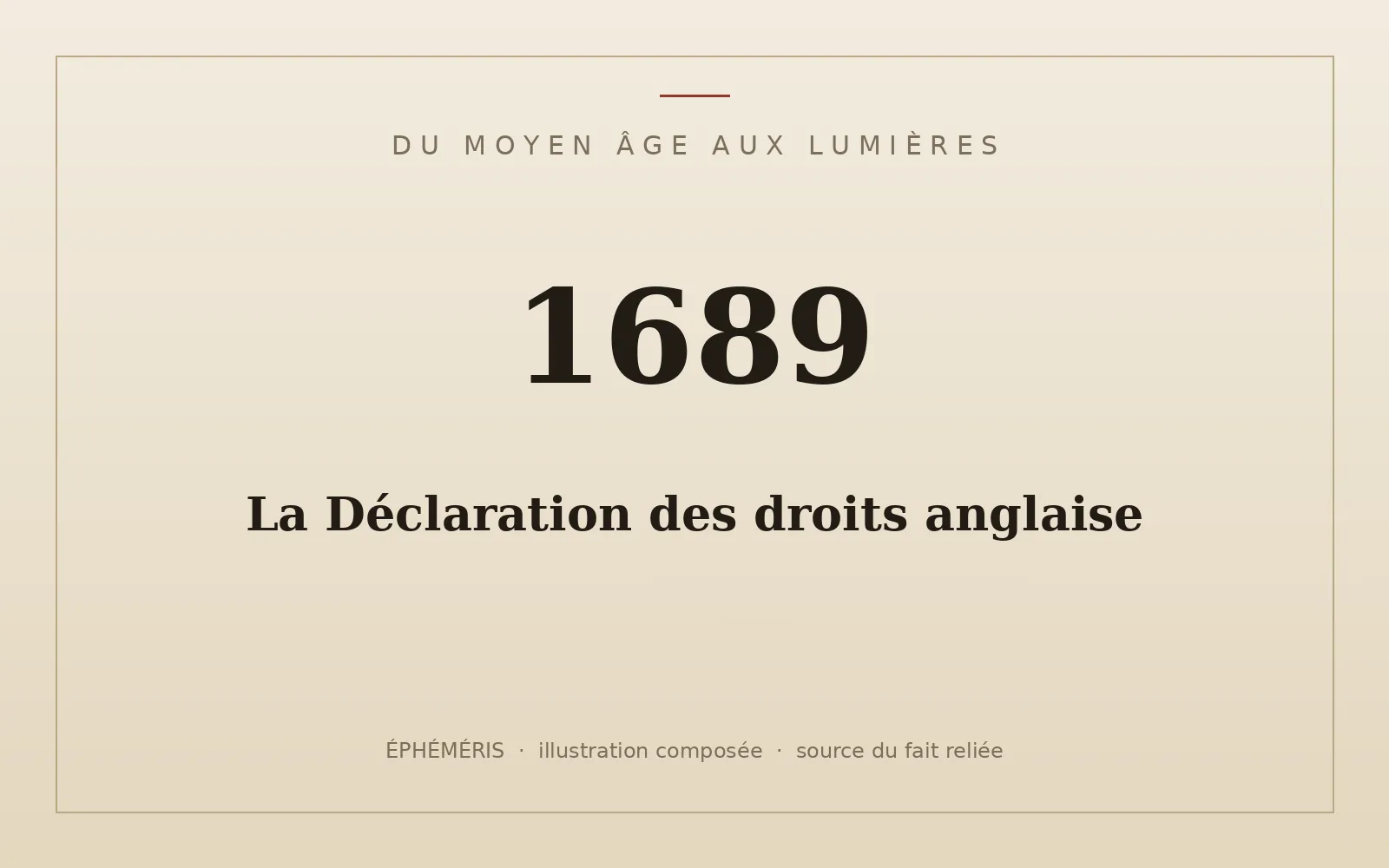 Plaque typographique : La Déclaration des droits anglaise.