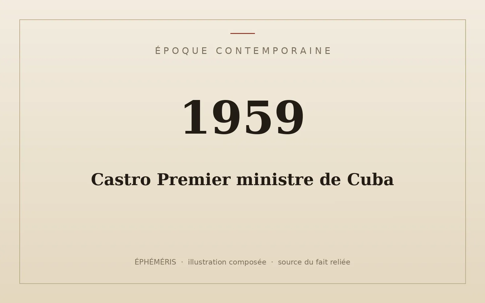 Plaque typographique : Castro Premier ministre de Cuba.
