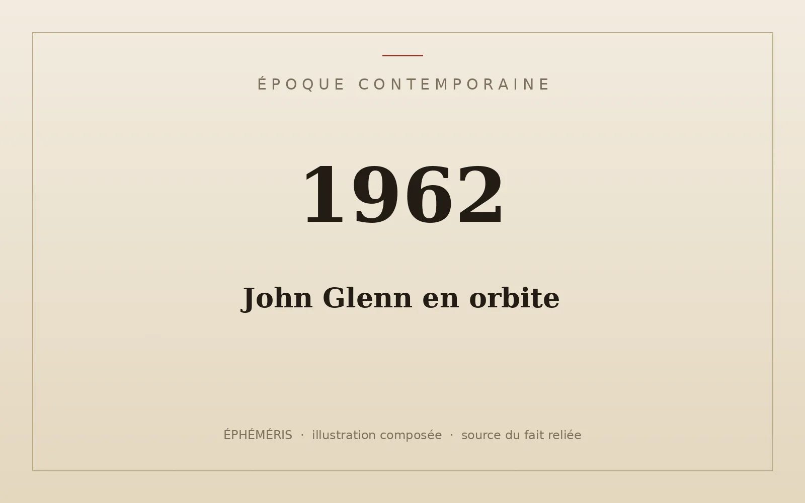 Plaque typographique : John Glenn en orbite.