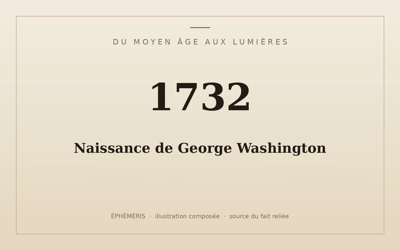 Plaque typographique : Naissance de George Washington.