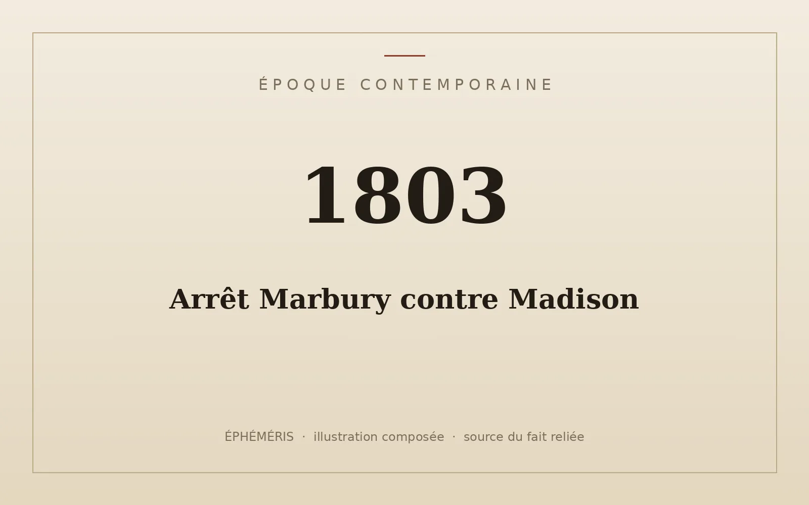 Plaque typographique : Arrêt Marbury contre Madison.