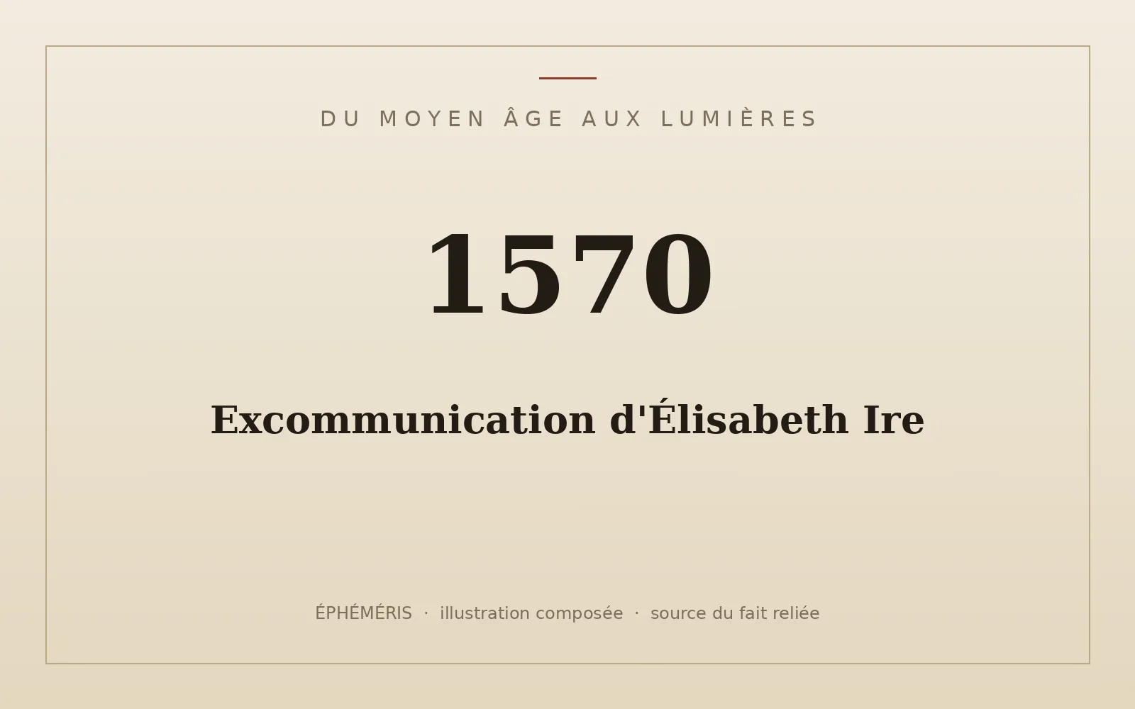Plaque typographique : Excommunication d'Élisabeth Ire.