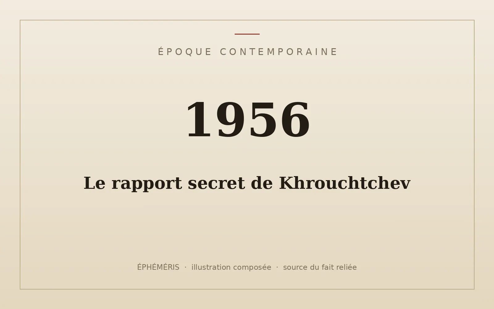 Plaque typographique : Le rapport secret de Khrouchtchev.